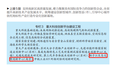 扬子江中心-十四五-图.png 扬子江中心-十四五-图.png